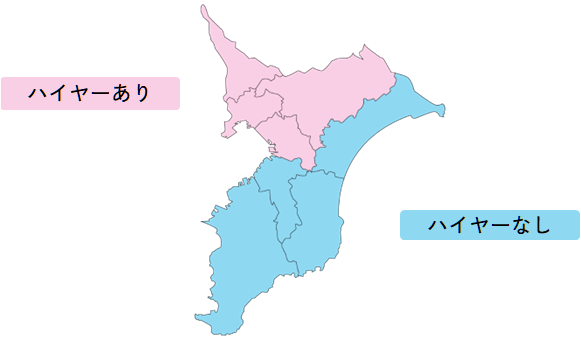 千葉県内ハイヤーの有無